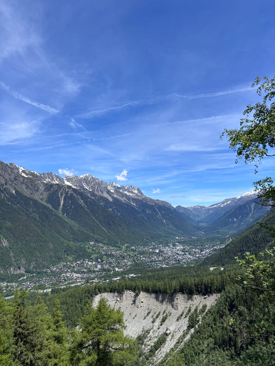 Expedition to the Future – Day 6: A Day Above the Clouds (Without Clouds) – ISST's Journey to Mont Blanc